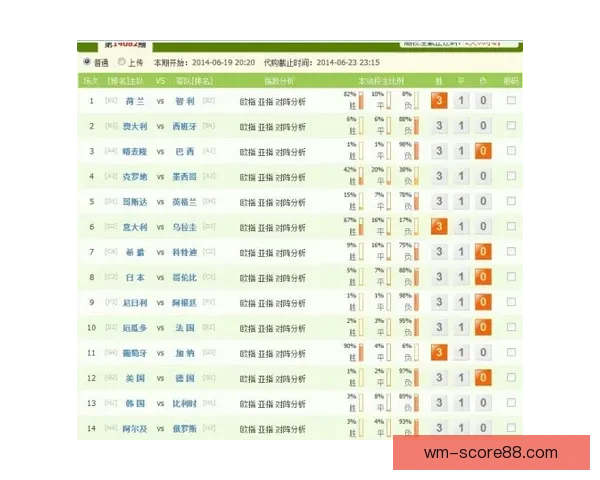 完美体育分析带你精准预测赛事结果提升投注成功率