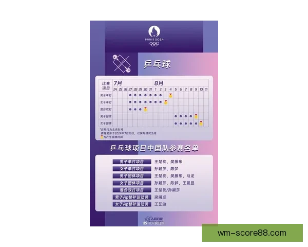 世界杯赛程深度解析与竞猜盘口精准预测全攻略