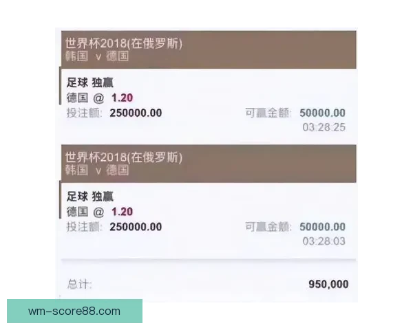 完美体育滚球投注策略解析与实战技巧全面提升盈利能力指南高效稳健
