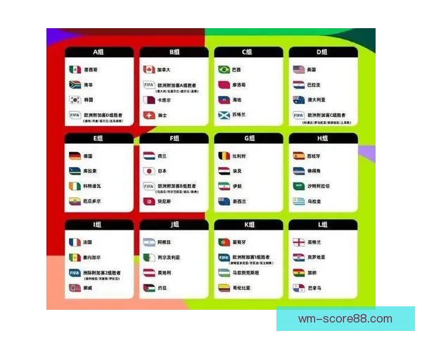 2026世界杯竞猜平台全面解析与投注技巧指南助你稳健赢取大奖