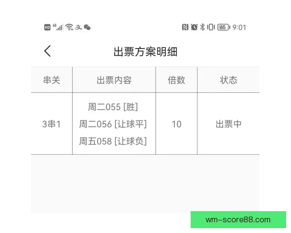 热门世界杯竞猜平台推荐及玩法解析全攻略