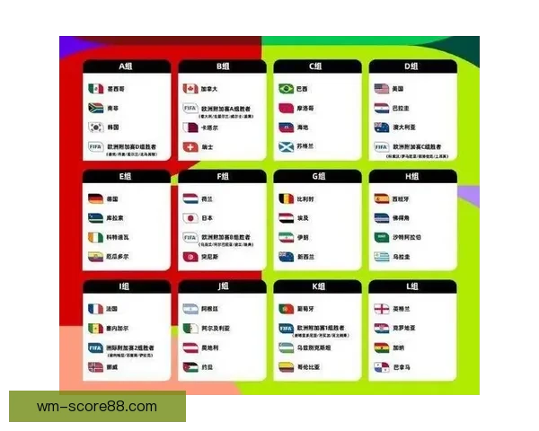 2026世界杯竞猜平台全面解析与投注技巧指南助你稳健赢取大奖