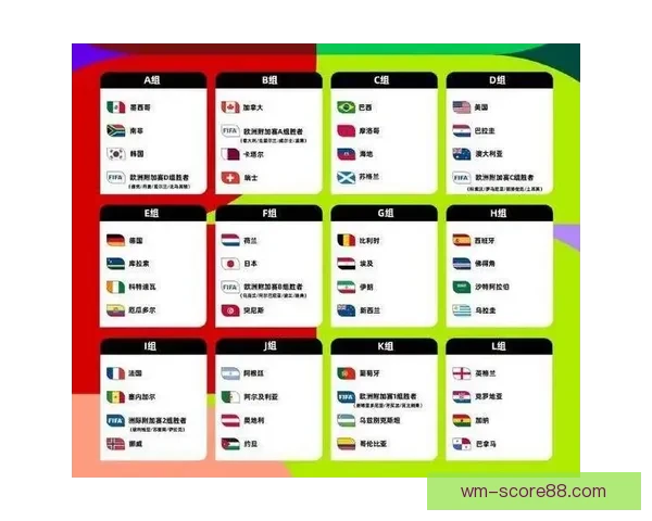 2026世界杯竞猜平台全面解析与投注技巧指南助你稳健赢取大奖