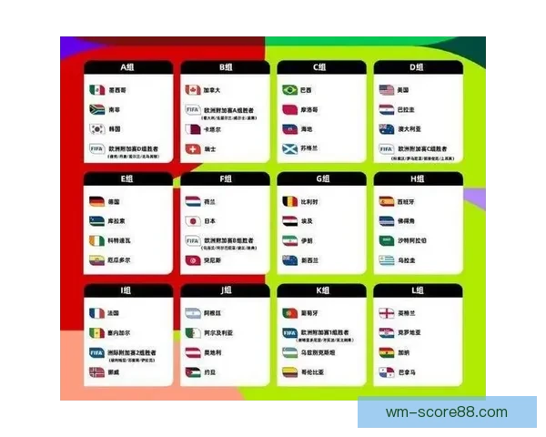 2026世界杯竞猜平台全面解析与投注技巧指南助你稳健赢取大奖