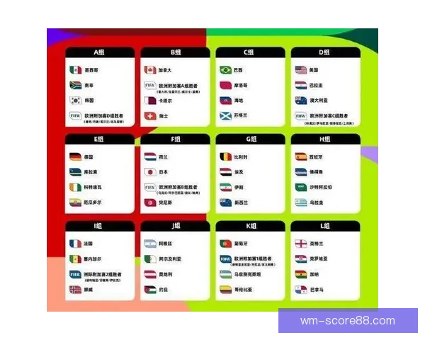 2026世界杯竞猜平台全面解析与投注技巧指南助你稳健赢取大奖