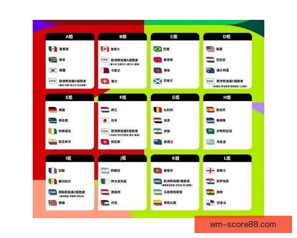 2026世界杯竞猜平台全面解析与投注技巧指南助你稳健赢取大奖
