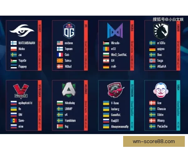 世界杯竞猜稳定平台推荐 让你轻松预测赛事 赢取丰厚奖金